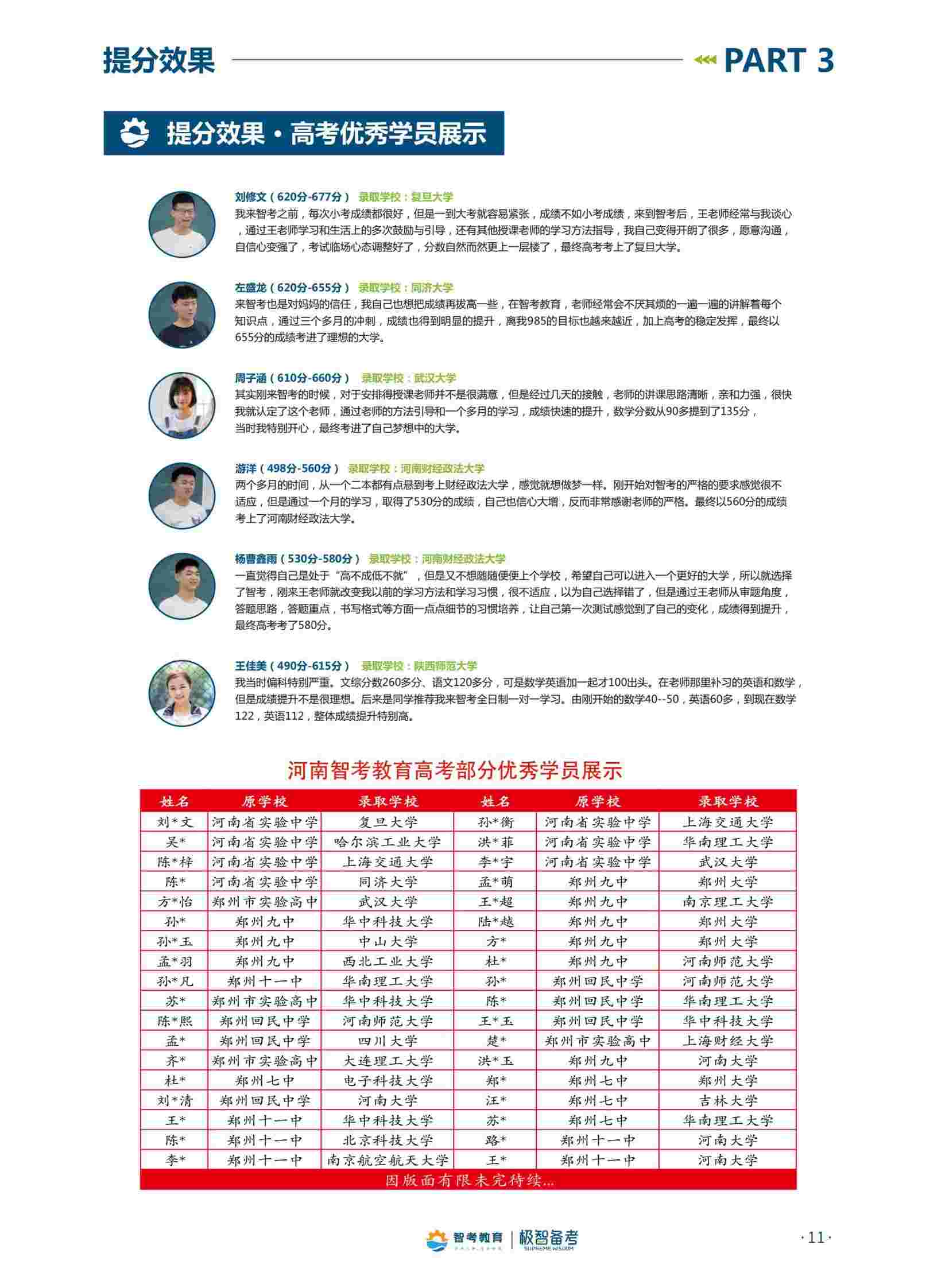 河南智考教育高考优秀学员高分上岸一览